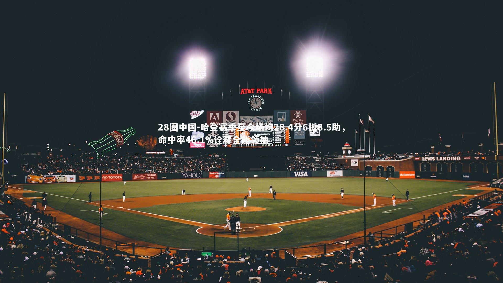 哈登赛季至今场均28.4分6板8.5助，命中率46.1%诠释全能领袖